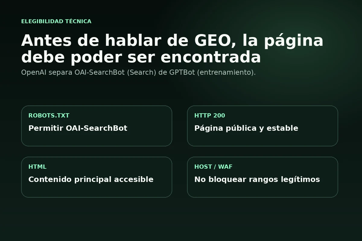 Elegibilidad técnica para ChatGPT Search mediante OAI-SearchBot, HTTP 200, HTML y acceso del servidor